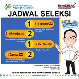 Statistics Partner Recruitment Timeline for 2024